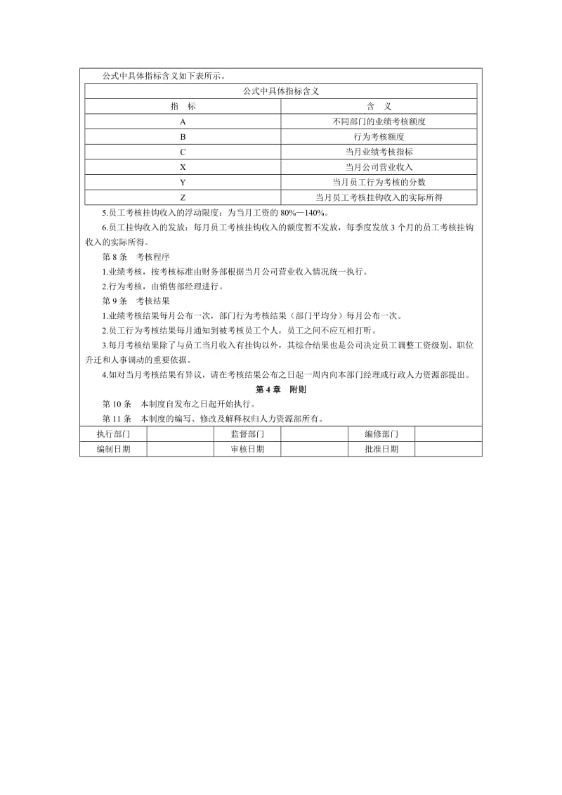 销售人员绩效考核制度.doc_第3页