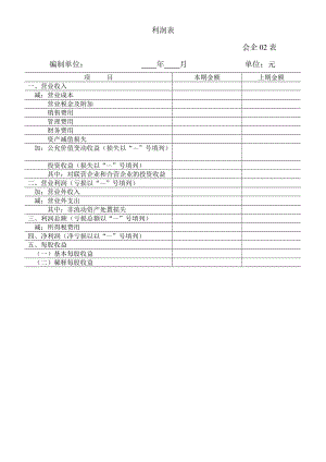 資產(chǎn)負債表、利潤表、所有者權(quán)益變動表格式、內(nèi)容.doc