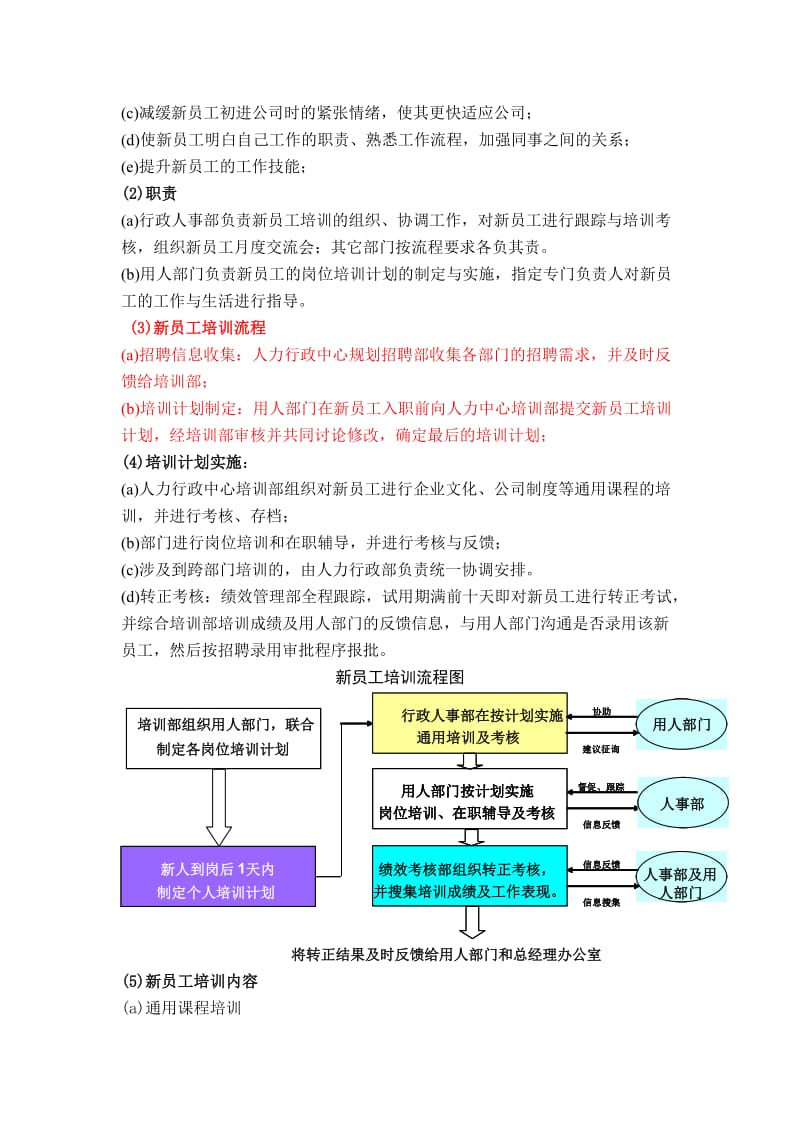 企业培训管理制度(全新版).doc_第2页