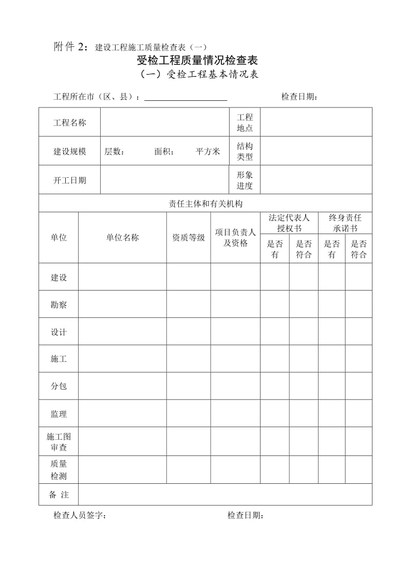 工程两年行动执法检查表格.doc_第1页