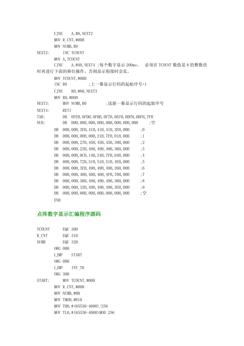 单片机点阵式显示器代码.doc_第2页