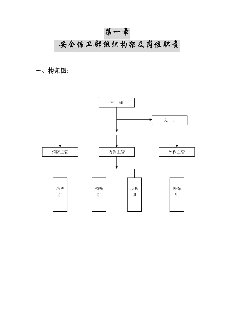 安全保卫部营运管理规范.doc_第2页