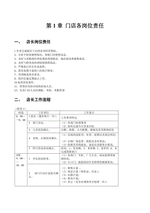 《超市管理制度》word版.doc