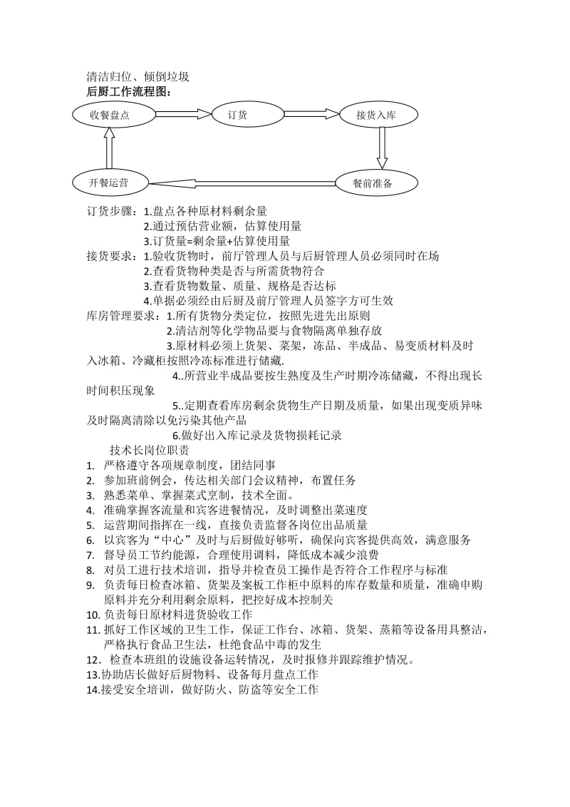 后厨岗位职责.doc_第3页