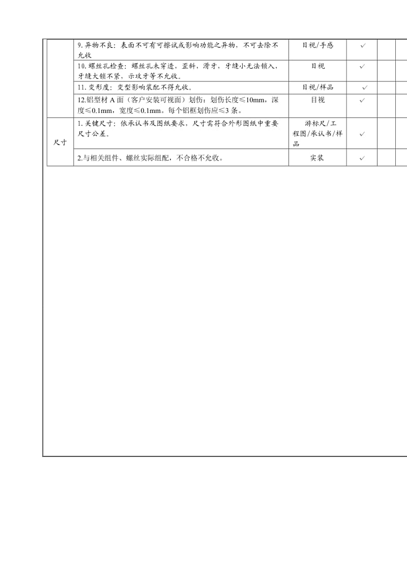 铝型材进料检验规范.doc_第2页