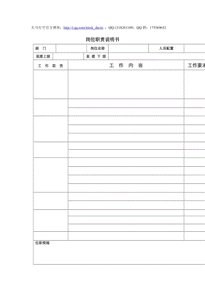 崗位職責(zé)說(shuō)明書(shū)模版.doc