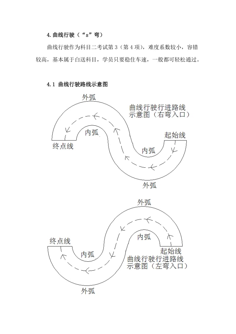 新交规科目二技巧要点及考试心得(三).doc_第1页