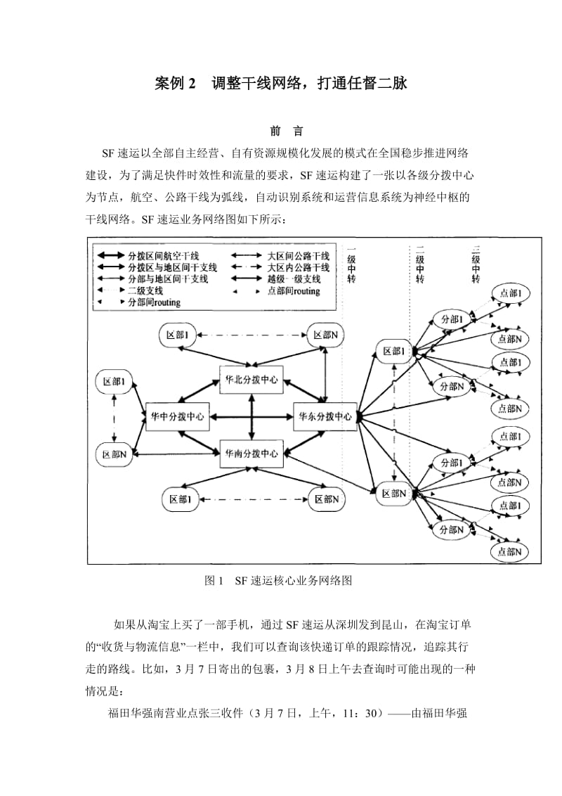 顺丰物流设计大赛案例-调整干线网络.doc_第1页