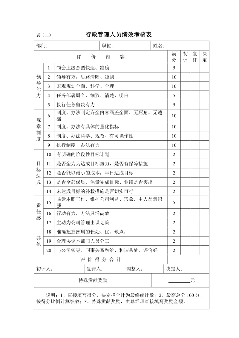 《绩效考核表》word版.doc_第3页