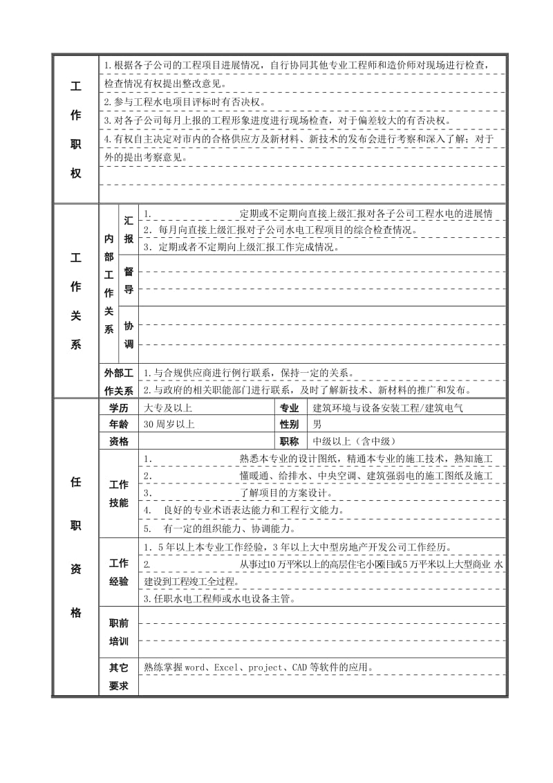 职位说明书水电主管工程师.doc_第2页