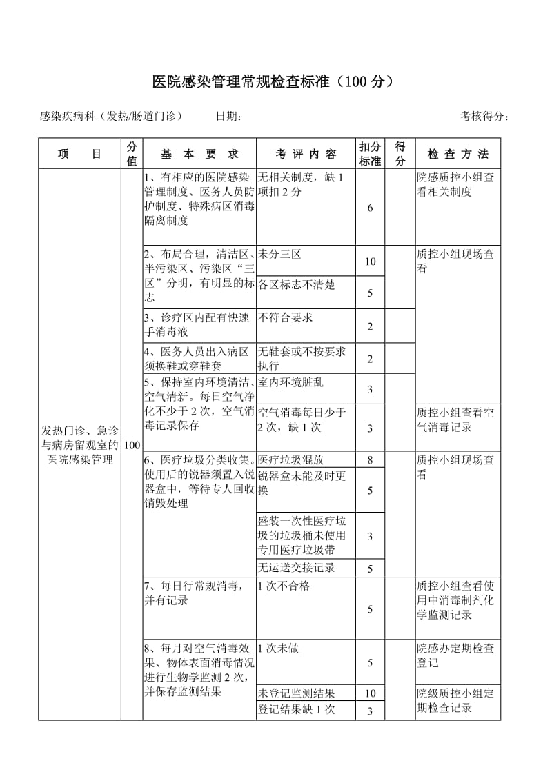 医院感染管理常规检查标准.doc_第3页