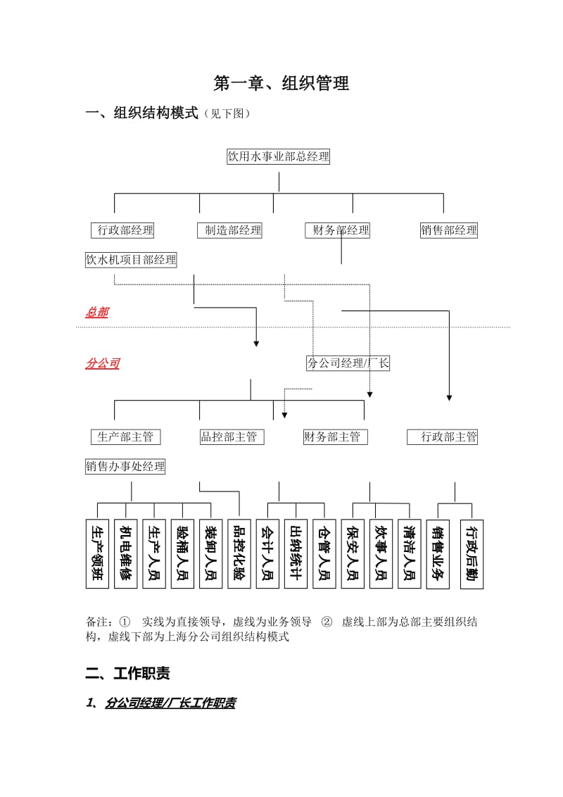 乐百氏广东饮用水有限上海分公司管理制度汇编.doc_第2页