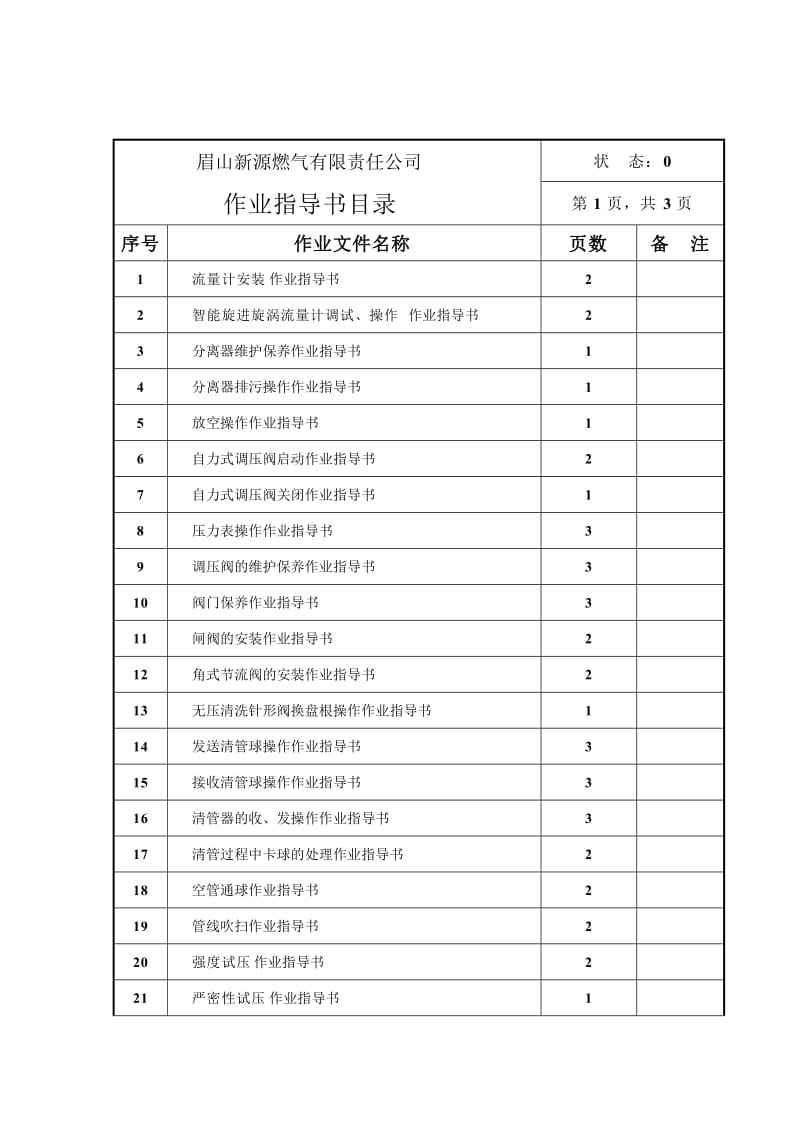 《输气作业指导书》word版.doc_第3页