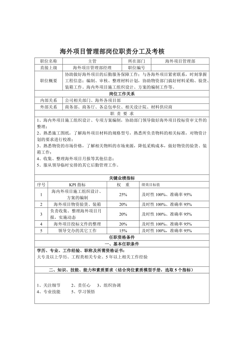 海外项目管理部岗位职责分工及考核.doc_第3页