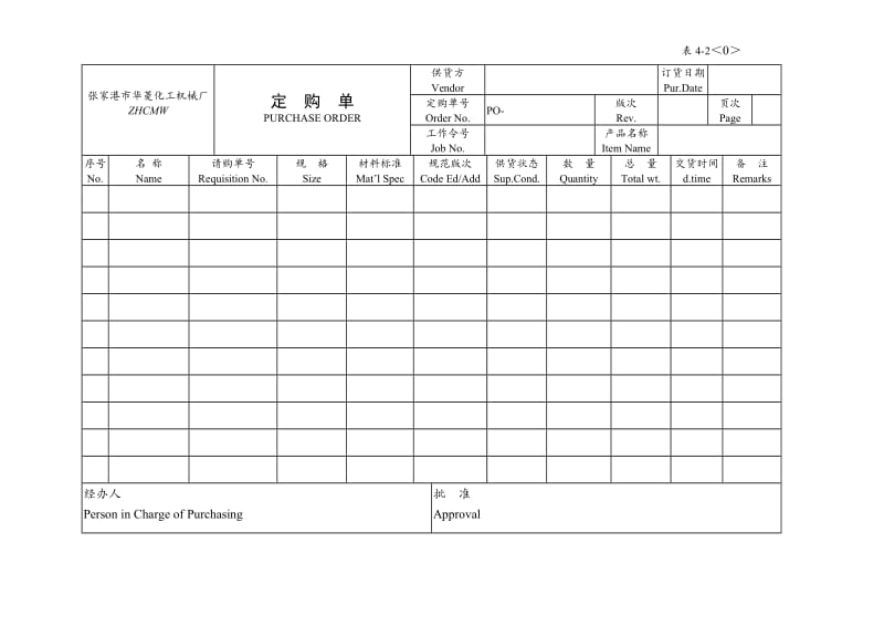 ASME手册样表(工艺部分).doc_第2页