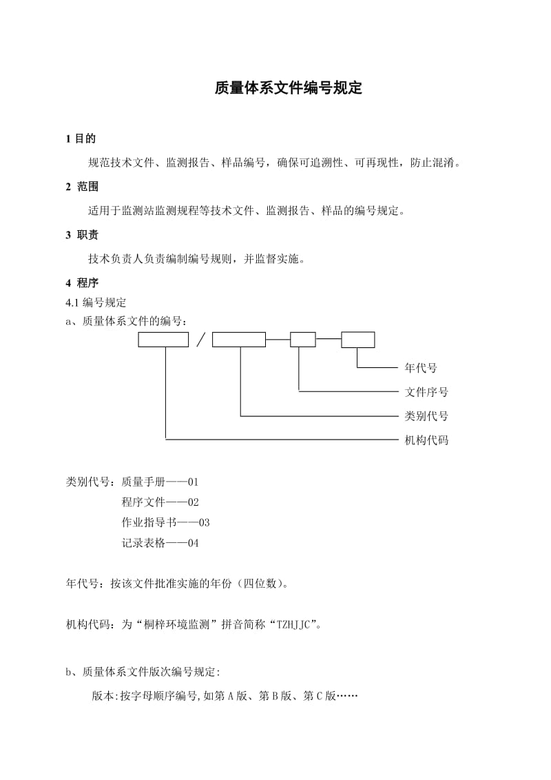 环境监测站-作业指导书.doc_第3页