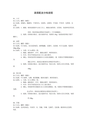 蔬菜配送分揀規(guī)程.doc