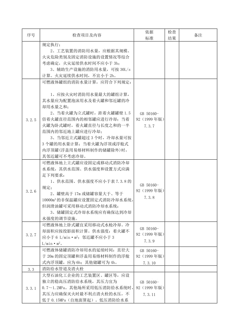 消防设施安全检查表.doc_第3页