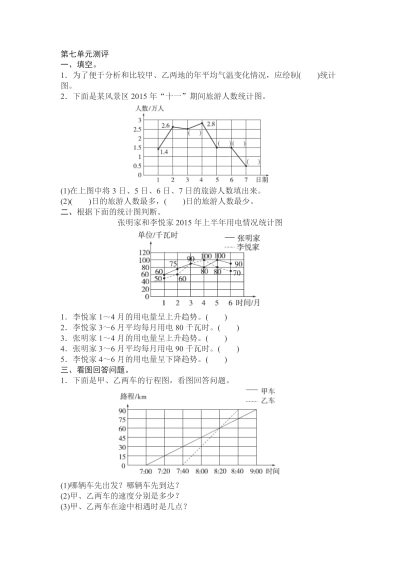 人教版五级数学下第七单元折线统计图单元考试卷有答案.doc_第1页