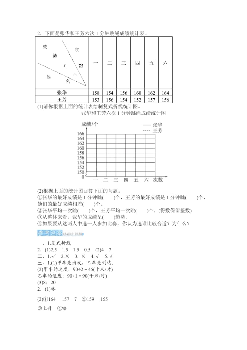 人教版五级数学下第七单元折线统计图单元考试卷有答案.doc_第2页