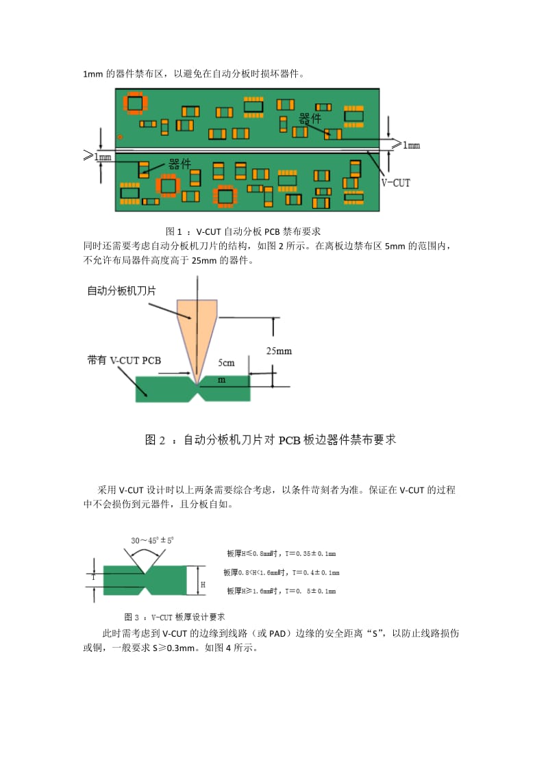 研发工艺设计规范.doc_第2页