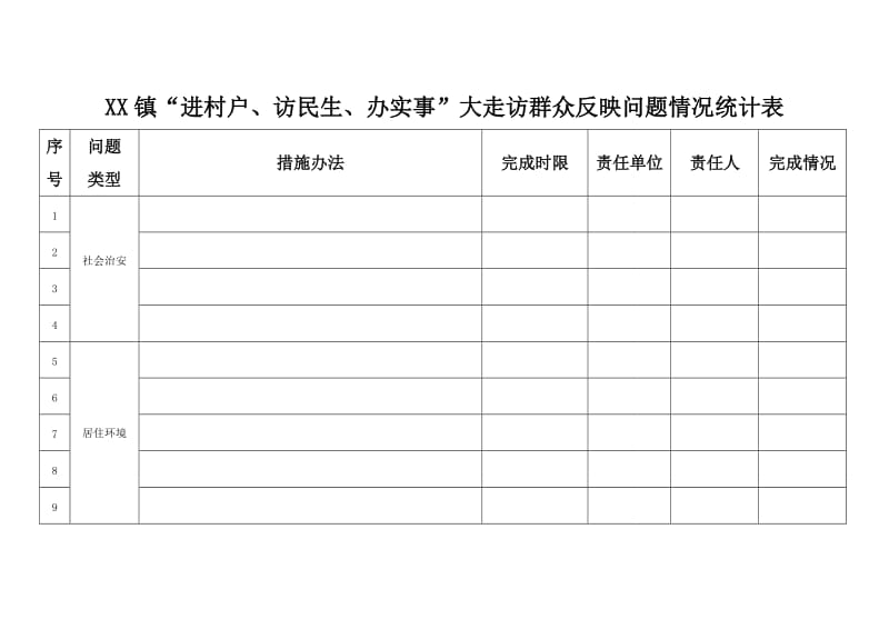 大走访群众反映问题情况统计表.doc_第1页