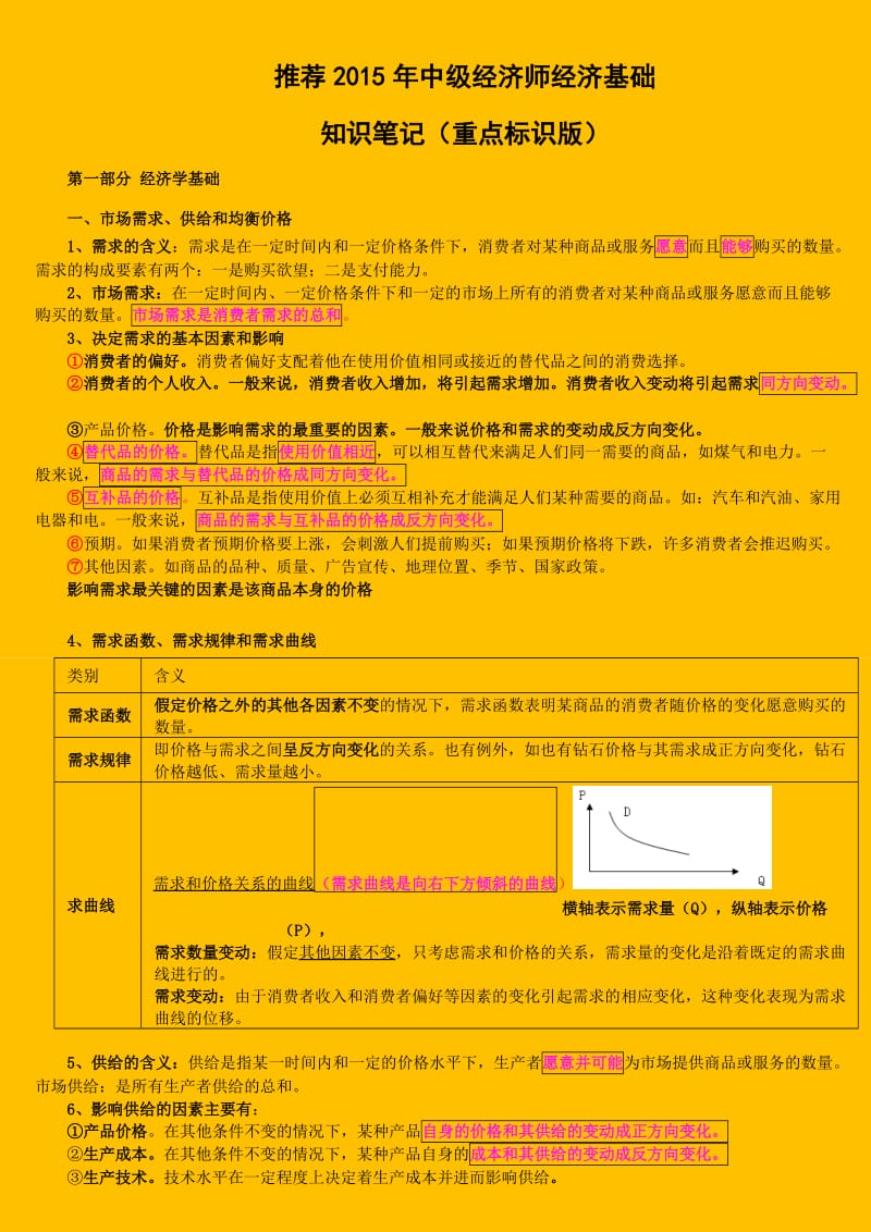 备考中级经济师职称考试经济基础知识考点资料.doc_第1页