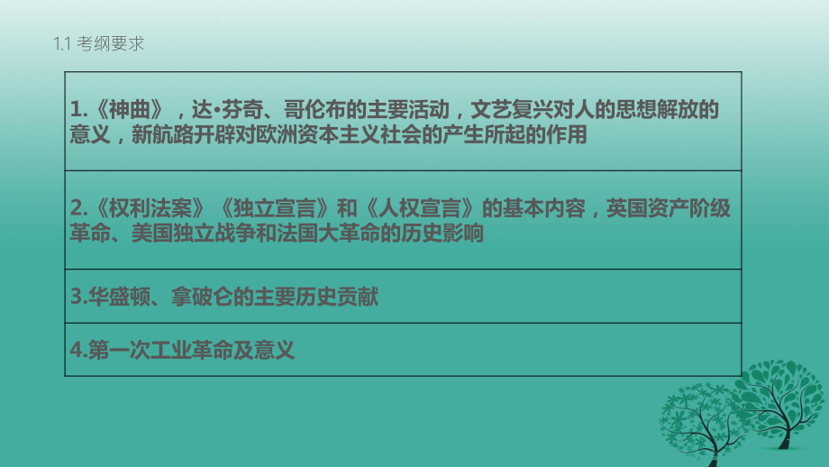 中考?xì)v史 第五部分 世界近代史 第十九講 步入近代復(fù)習(xí)課件 新人教版.ppt_第1頁