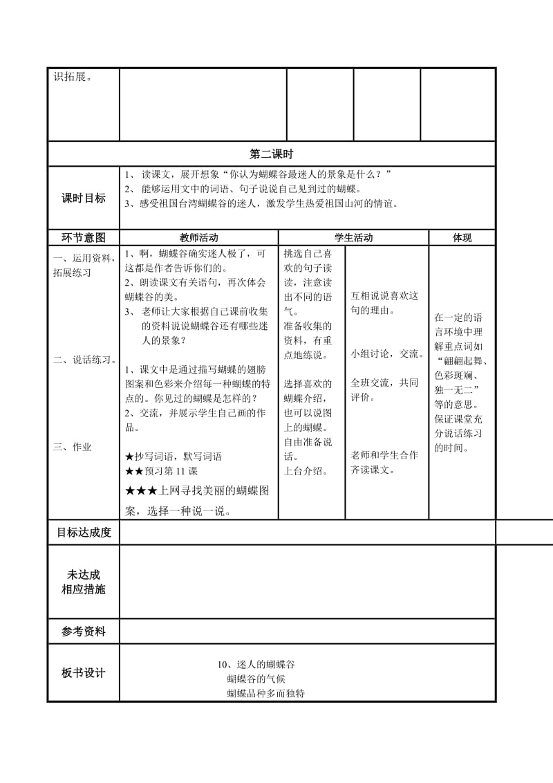 课题10迷人的蝴蝶谷.doc_第2页