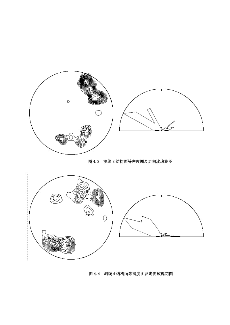 Hoek-Brown强度准则.doc_第3页