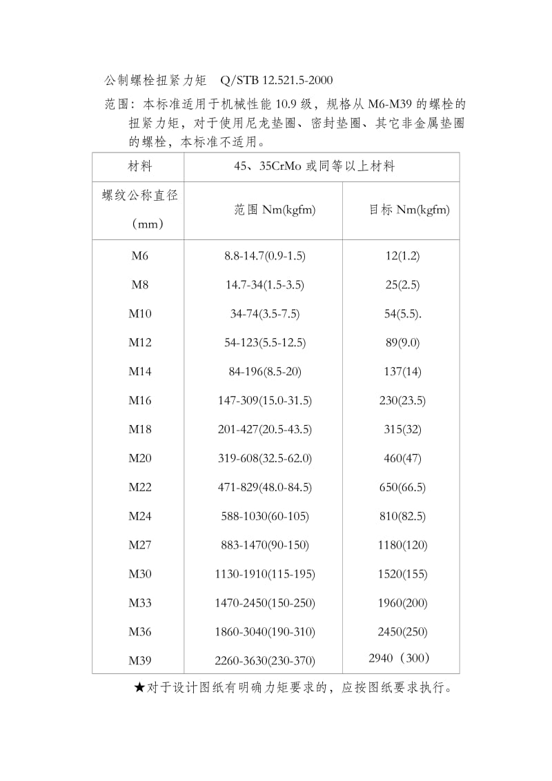 螺栓拧紧力矩标准.doc_第2页