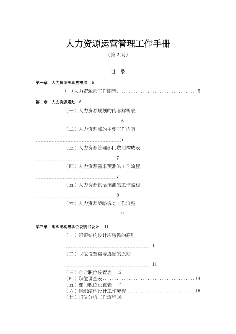 人力资源管理运营管理手册.doc_第1页