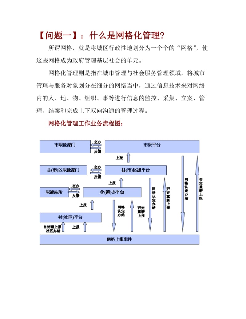 社会创新网格化管理工作常见问题锦集.doc_第3页