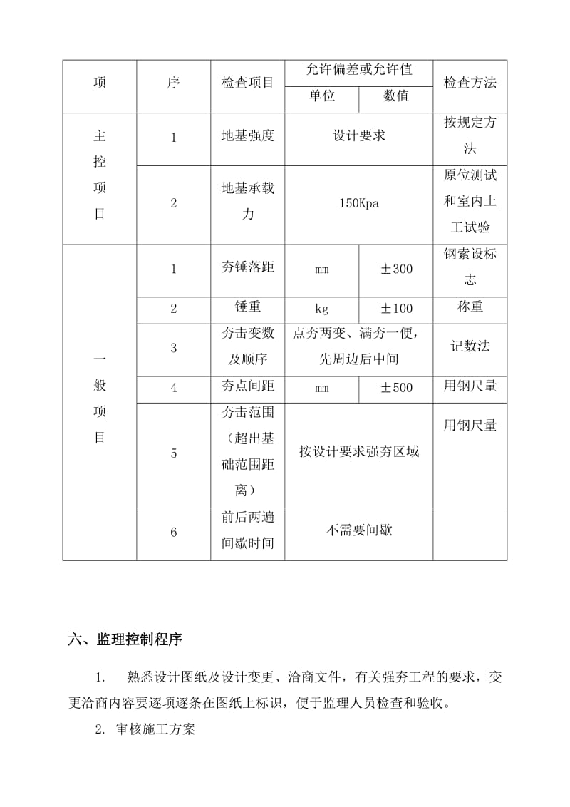 中金数据烟台数据中心强夯工程监理实施细则.doc_第3页