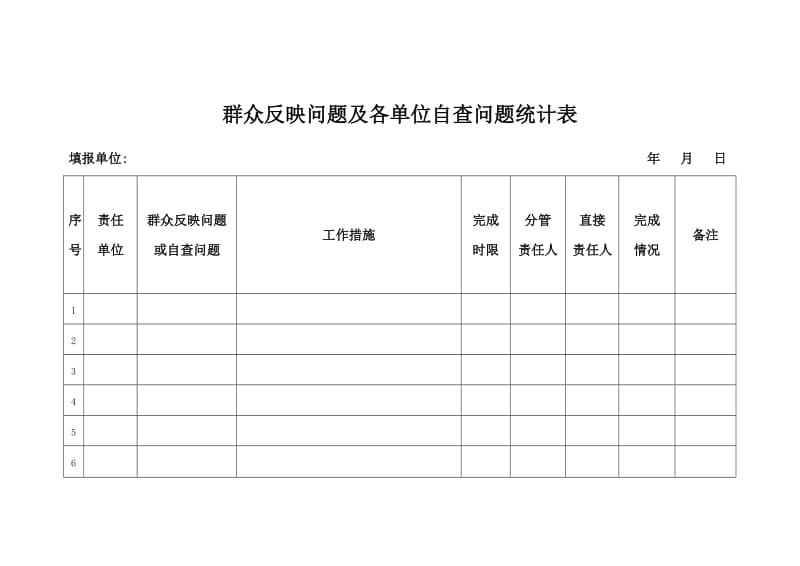 群众反映问题及各单位自查问题清单.doc_第1页