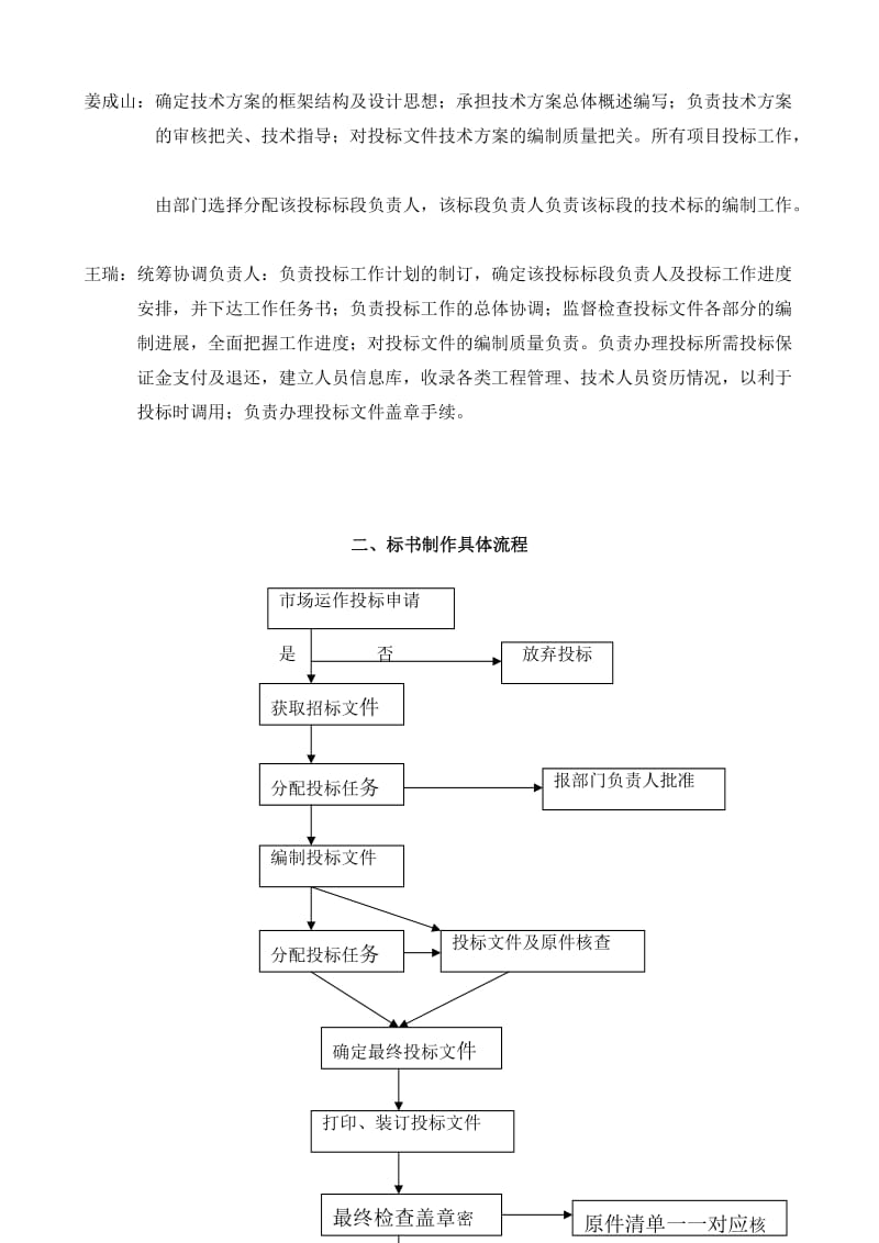 市场部投标规范及考核办法.doc_第2页