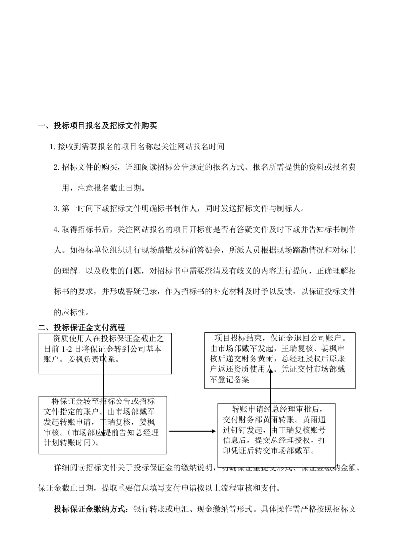 市场部投标规范及考核办法.doc_第3页