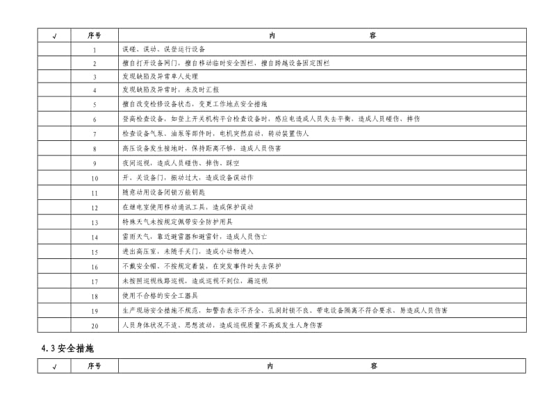 变电站作业指导书.doc_第3页