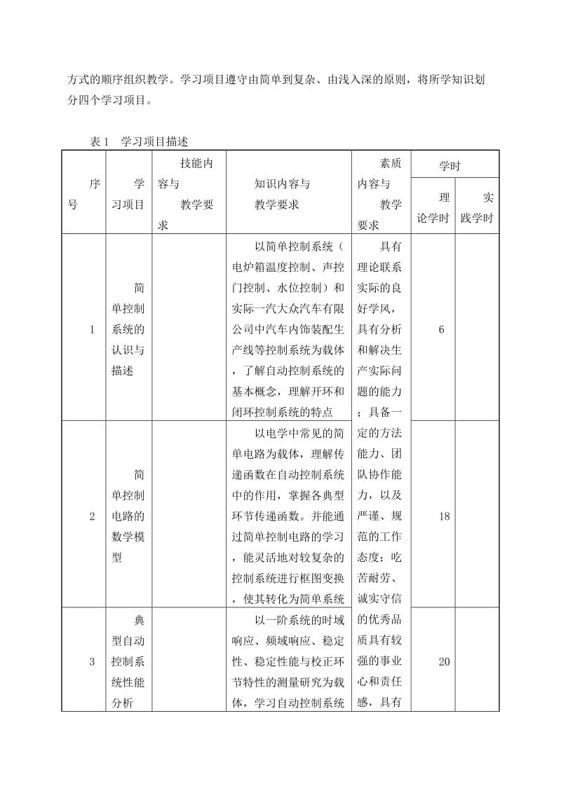 《自动控制原理》课程标准.doc_第3页