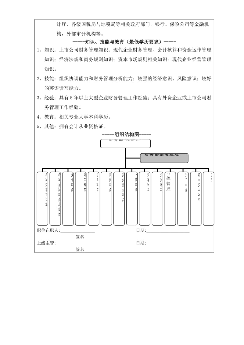 财务部副总经理-内蒙移动岗位说明书.doc_第2页