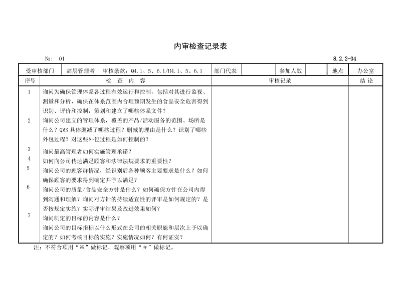 《内审检查记录表》word版.doc_第1页