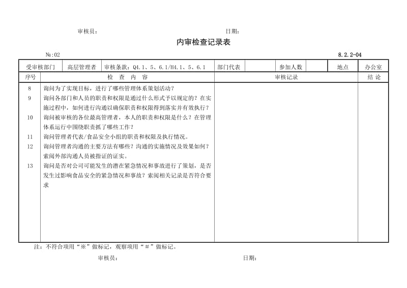 《内审检查记录表》word版.doc_第2页