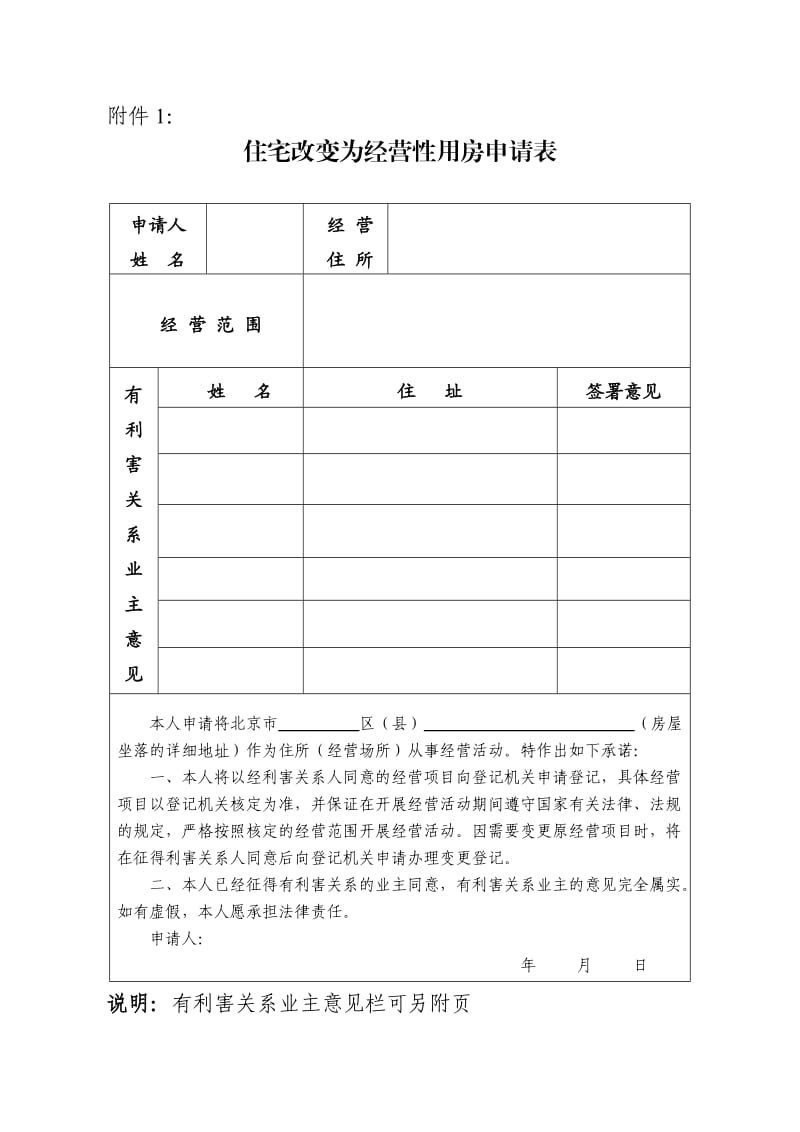 住宅改变为经营性用房申请表.doc_第1页