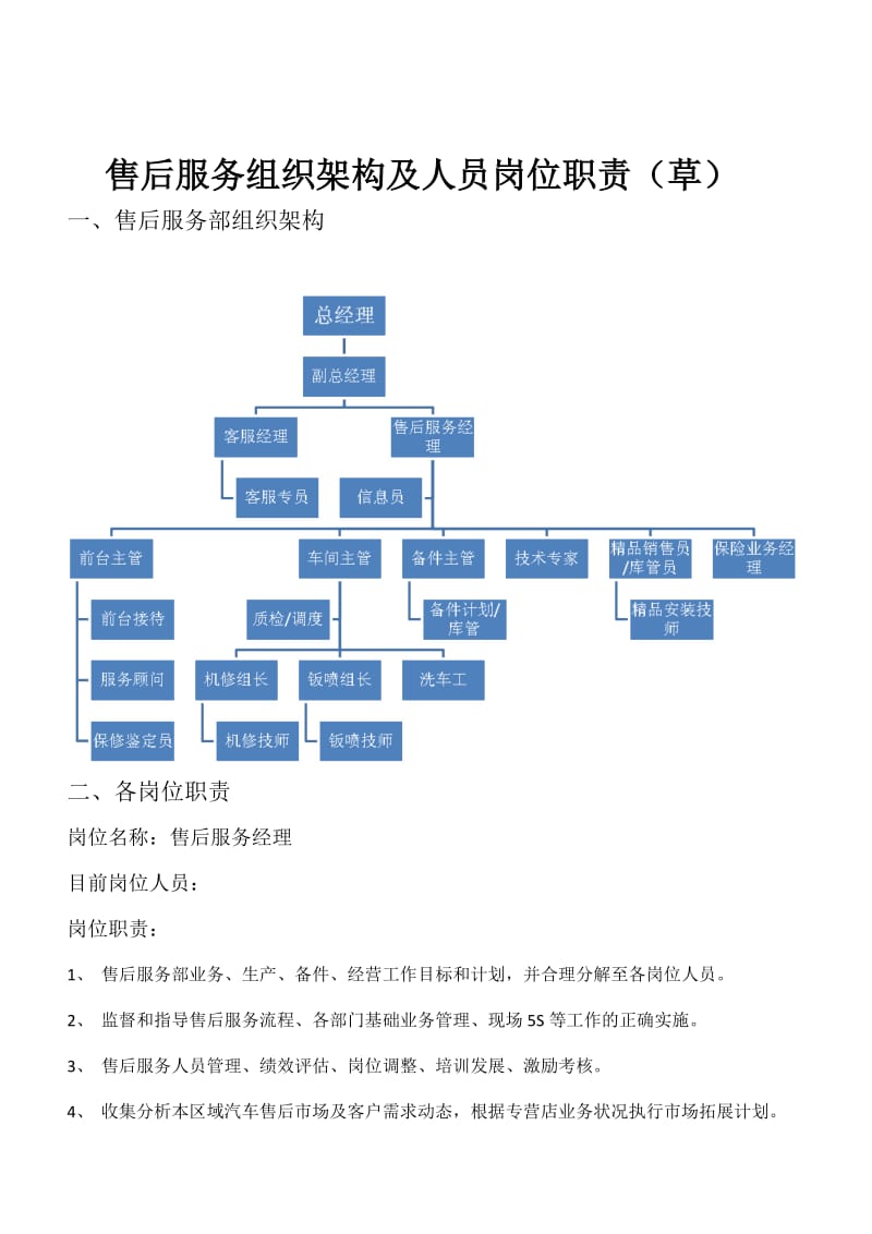 售后服务组织架构及人员岗位职责.doc_第1页