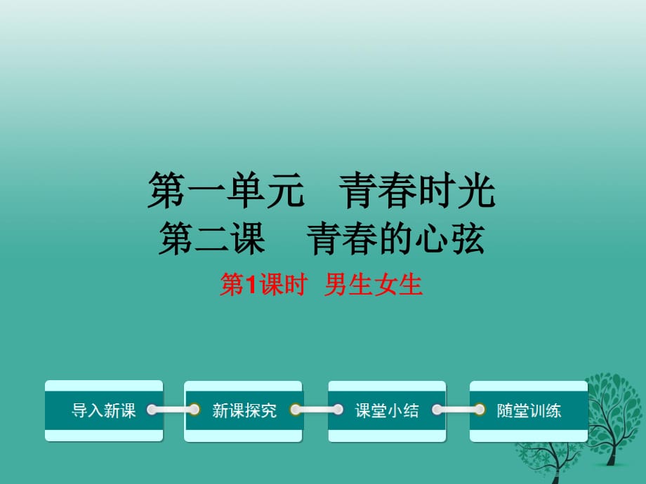 七年級(jí)道德與法治下冊(cè) 1_2_1 男生女生教學(xué)課件 新人教版1.ppt_第1頁(yè)