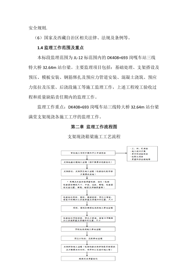 满堂支架现浇箱梁监理细则.doc_第3页