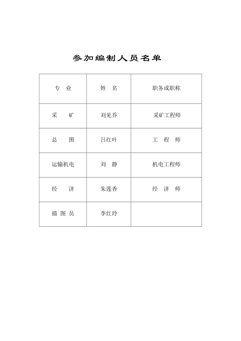 罗平县阿岗镇阿贵联办煤矿-矿井初步设计说明书.doc_第3页