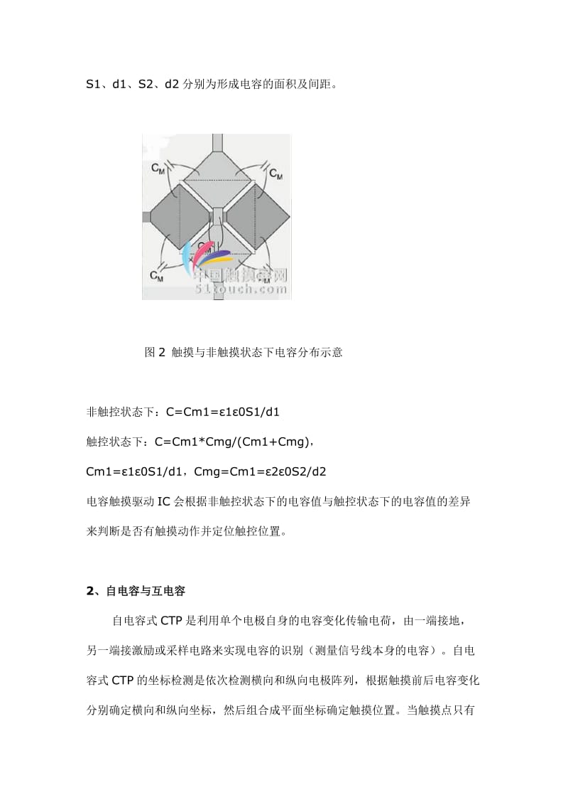 电容式触摸屏设计规范精典.doc_第3页