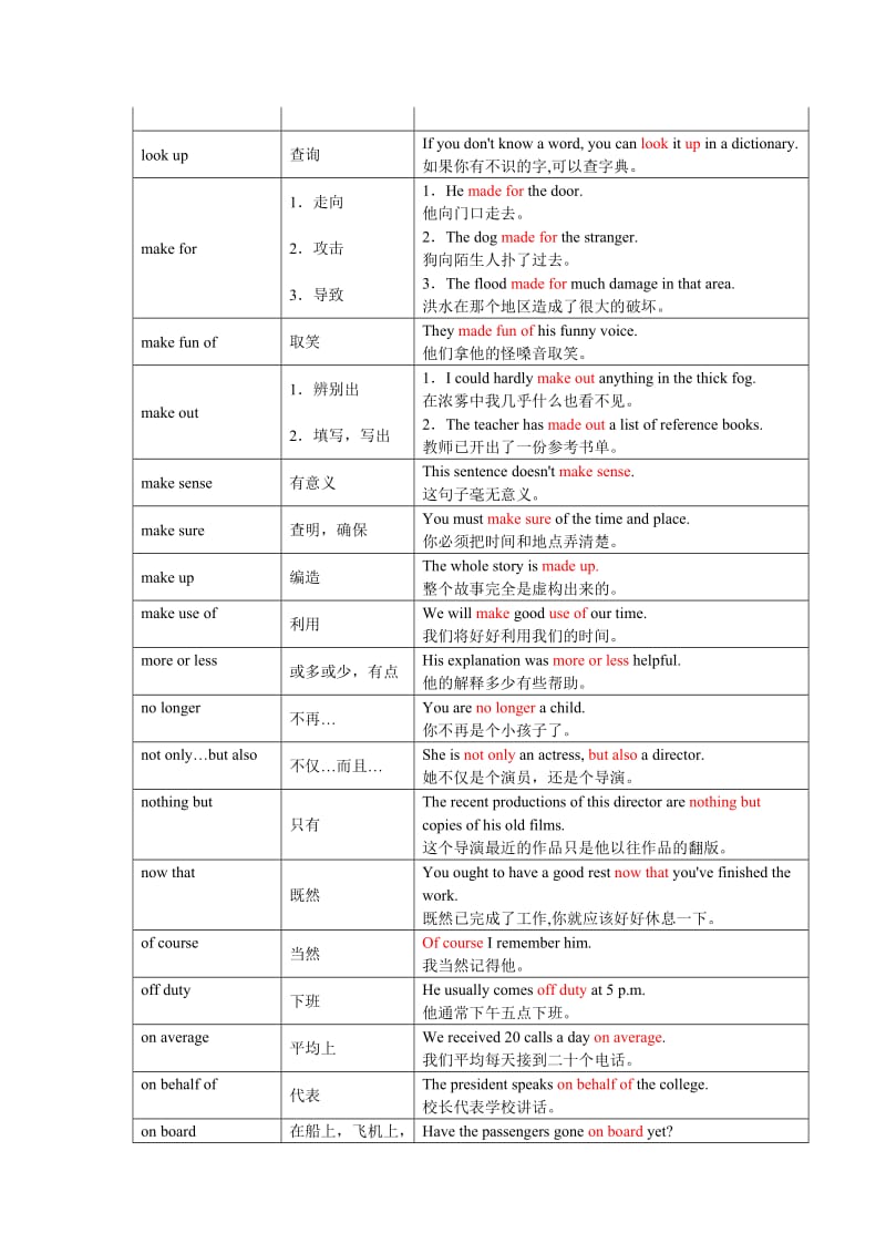 大学英语二三级考试短语(三).doc_第3页