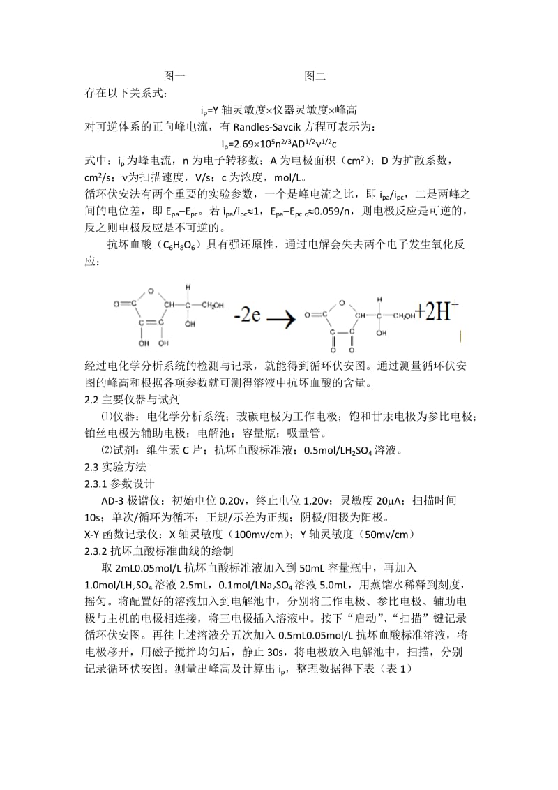 循环伏安法测定维生素C片中抗坏血酸的含量.doc_第2页